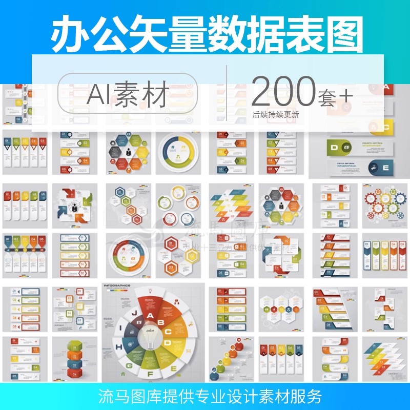 扁平化办公商务数据饼图微立体企业报告图表ai矢量PPT设计素材-大怪兽分享