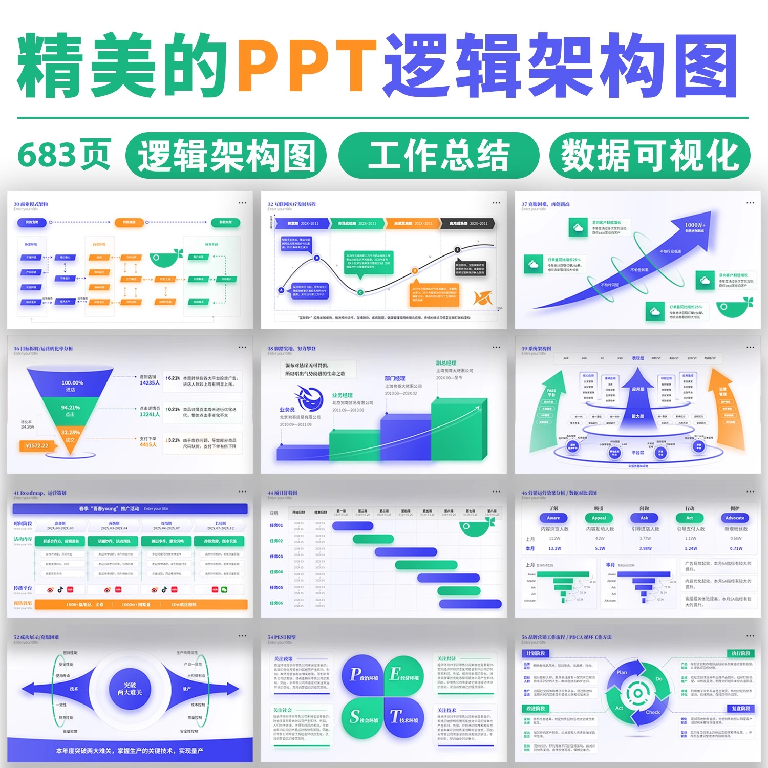 信息数据可视化逻辑架构图表思维导图工作总结述职汇报PPT素材-大怪兽分享