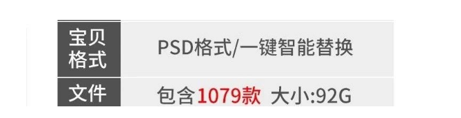 图片[2]-T恤工作服装文化衫衣服布纹LOGO效果VI展示PSD智能贴图样机PS模板-大怪兽分享