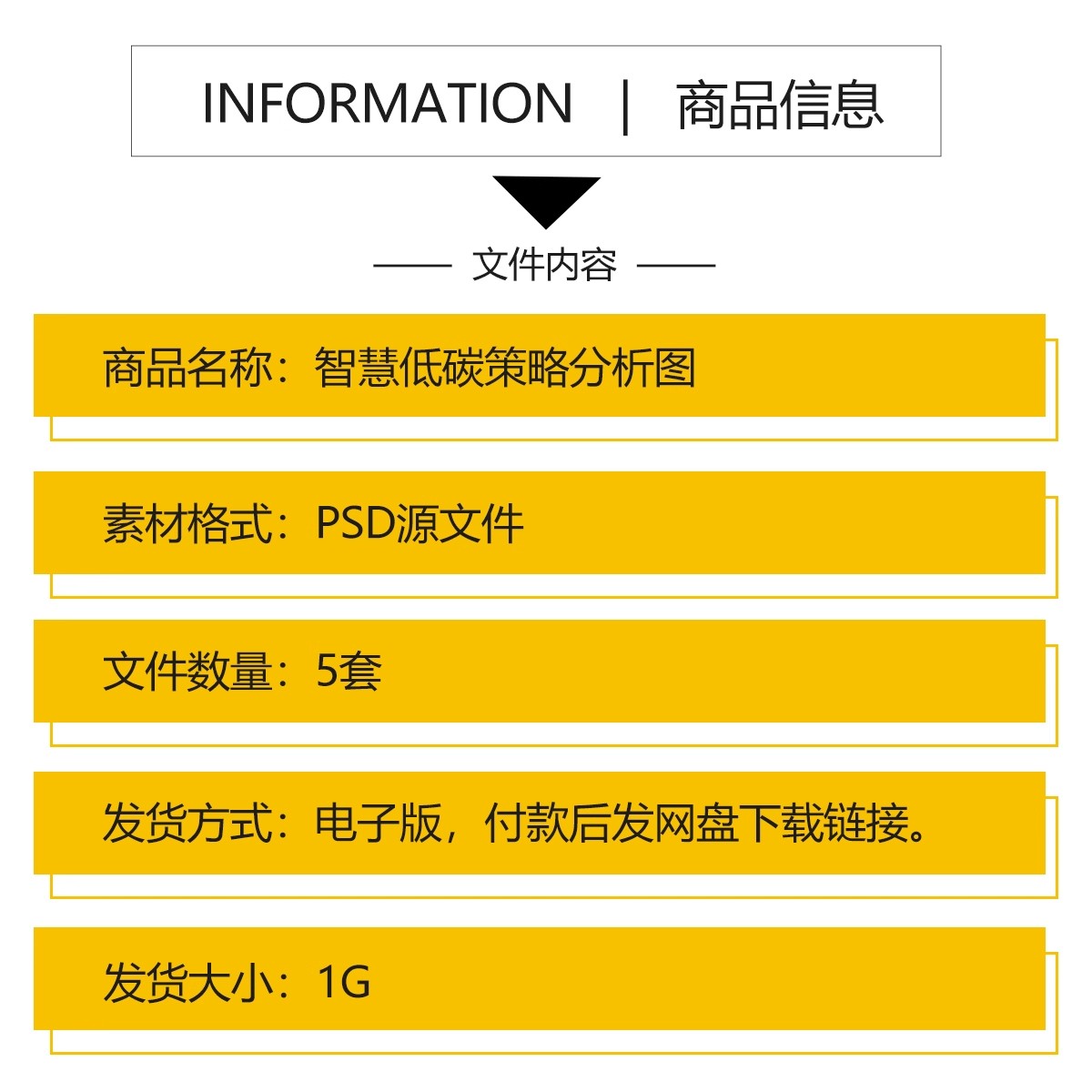 图片[2]-智慧低碳策略分析图PS素材未来智能生活建筑景观城市设计PSD分层-大怪兽分享