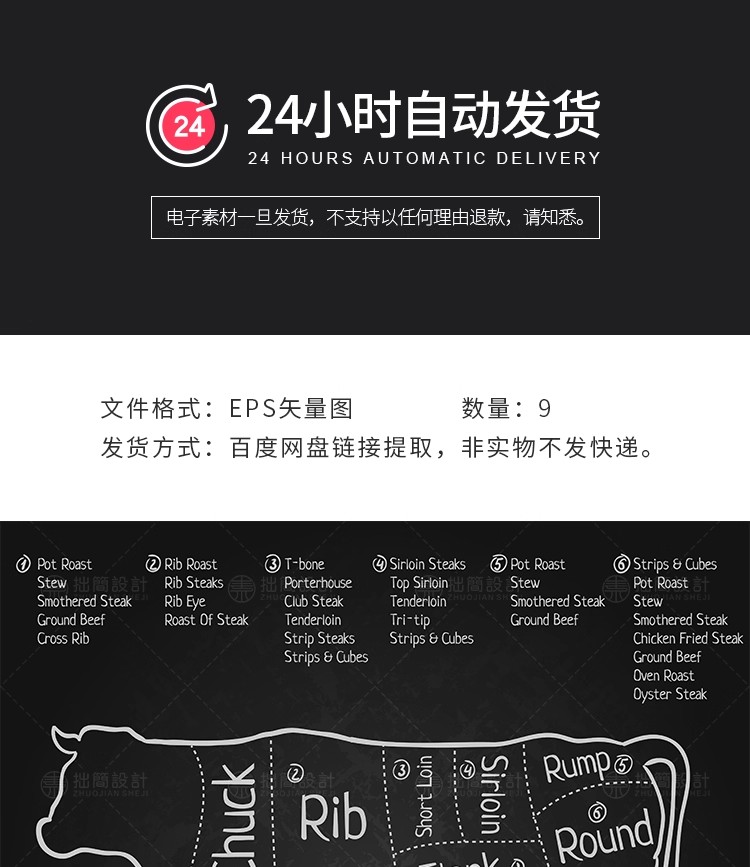 图片[2]-猪肉牛肉羊肉鸡鸭肉分割部位分解图分布图解剖图eps矢量设计素材-大怪兽分享