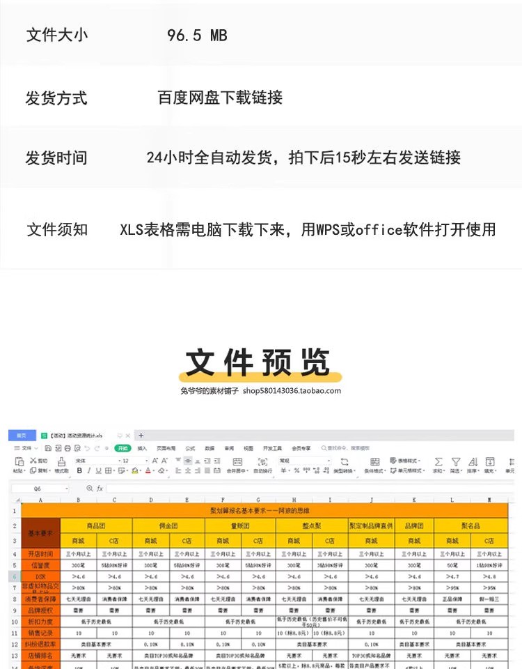 图片[2]-淘宝运营数据Excel分析表格电商运营计划考核资料实操文件资料-大怪兽分享
