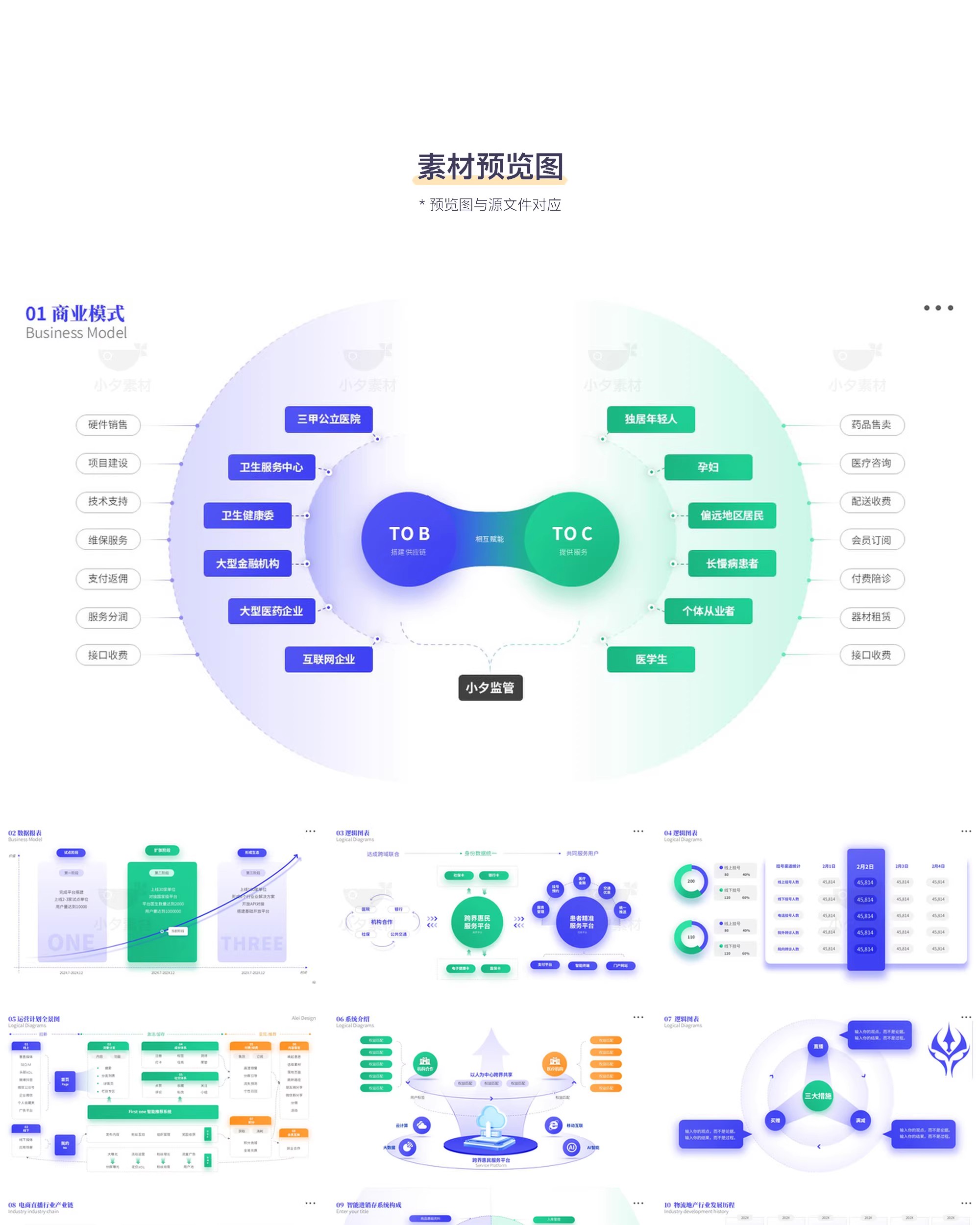图片[3]-信息数据可视化逻辑架构图表思维导图工作总结述职汇报PPT素材-大怪兽分享