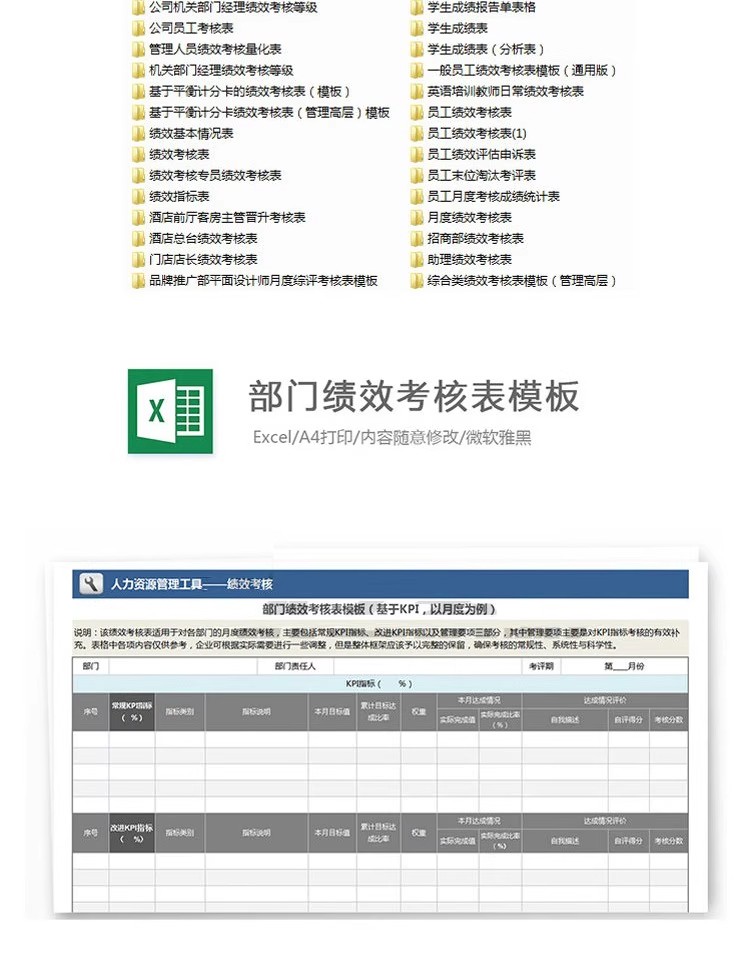 图片[4]-Excel模板 公司绩效考核表格统计 人事人力资源工作效率excel素材-大怪兽分享