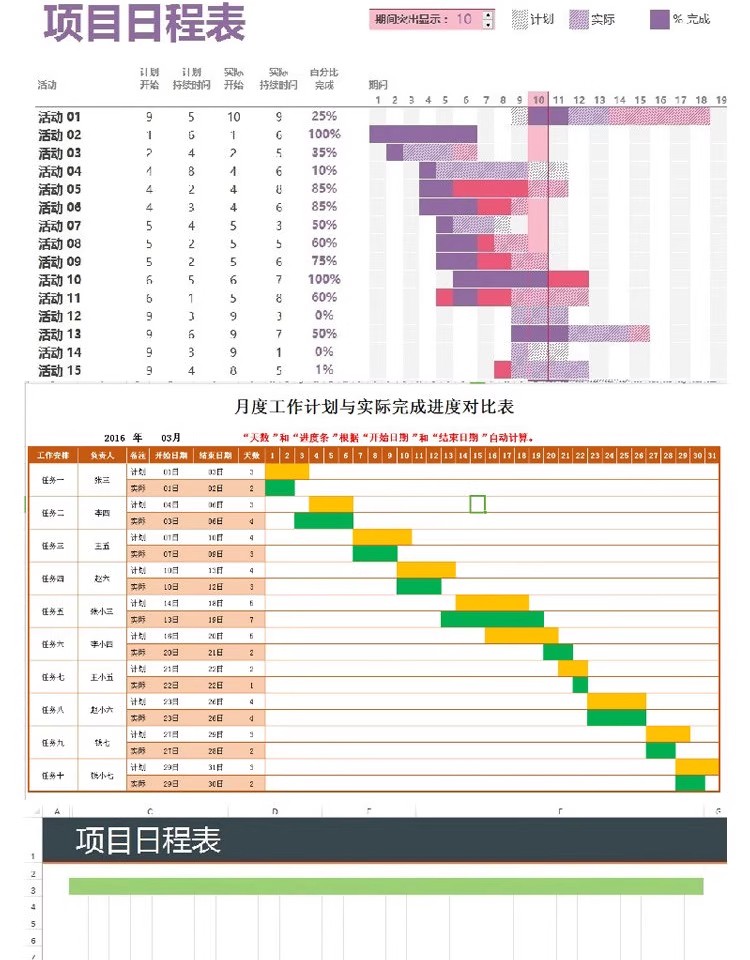 图片[3]-甘特图Excel表格日程表 项目管理进程计划 作业排序excel模版素材-大怪兽分享