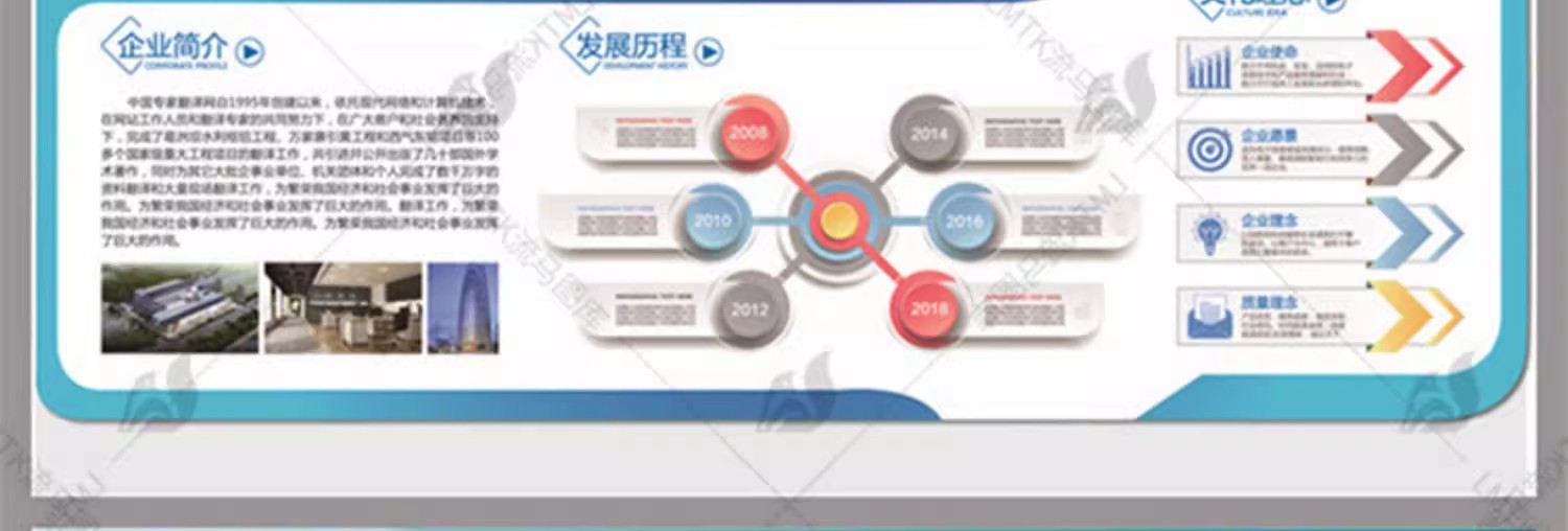 图片[4]-企业公司文化墙发展史背景墙宣传栏展示区设计模板PSD/AI/CDR素材-大怪兽分享