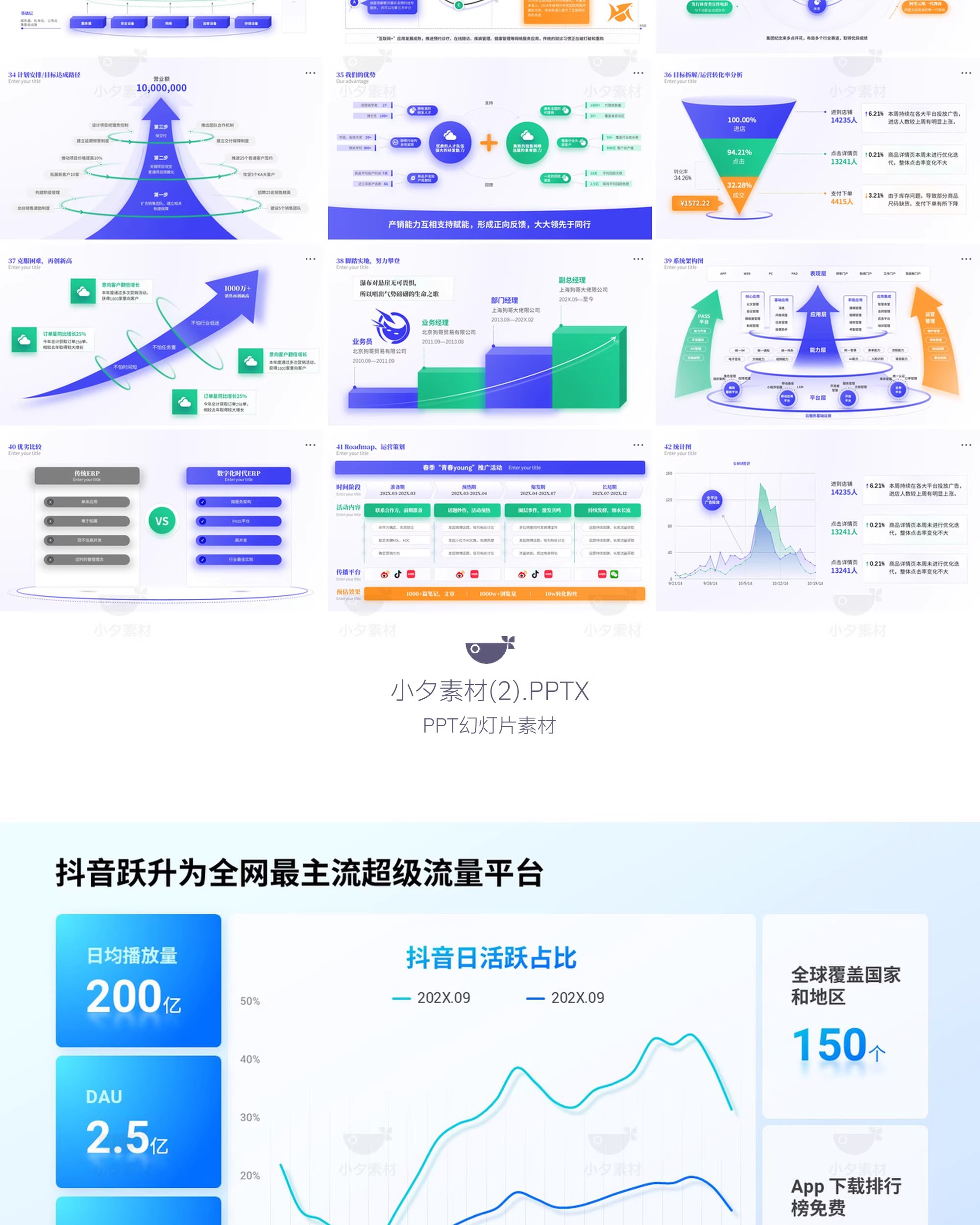 图片[5]-信息数据可视化逻辑架构图表思维导图工作总结述职汇报PPT素材-大怪兽分享