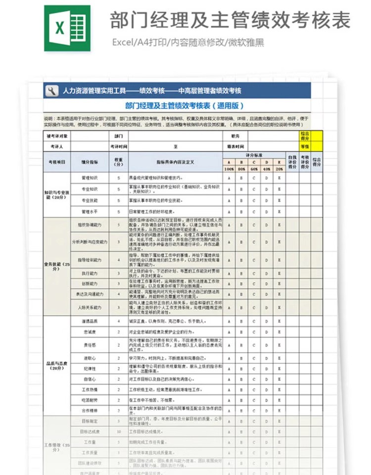 图片[5]-Excel模板 公司绩效考核表格统计 人事人力资源工作效率excel素材-大怪兽分享