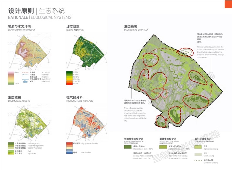 图片[5]-2025景观建筑投标城市设计规划方案文本 项目文本分析图素材图集-大怪兽分享