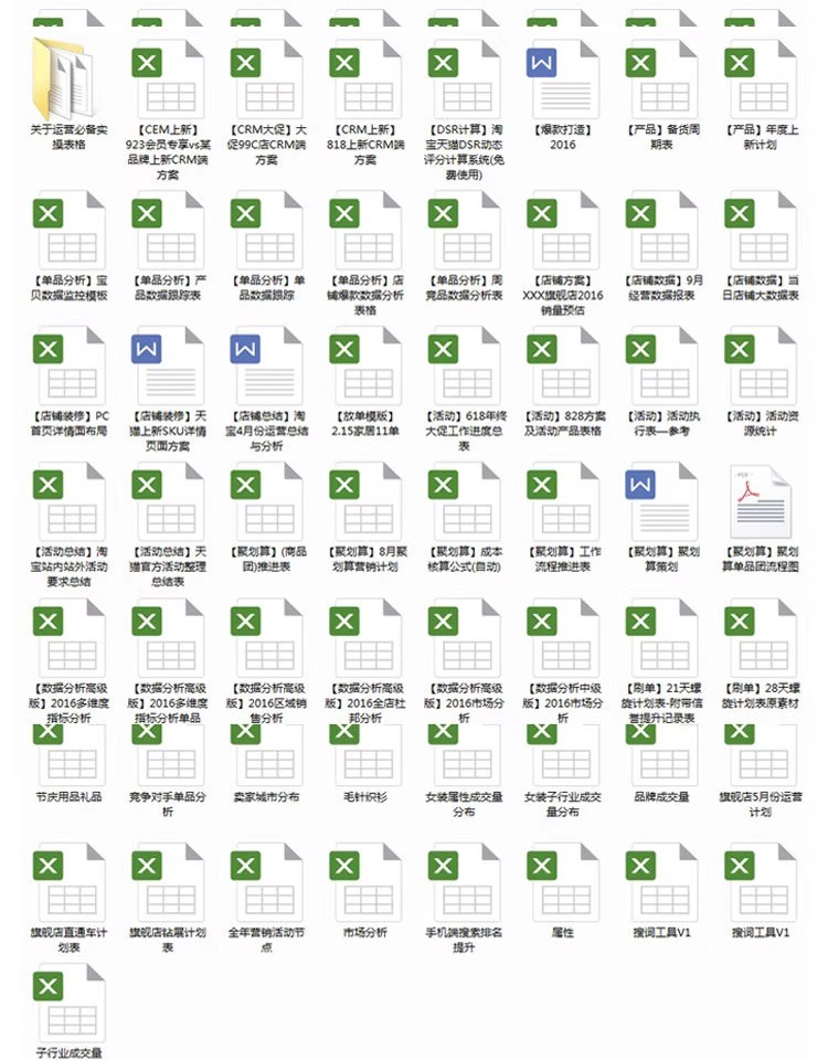 图片[5]-淘宝运营数据Excel分析表格电商运营计划考核资料实操文件资料-大怪兽分享