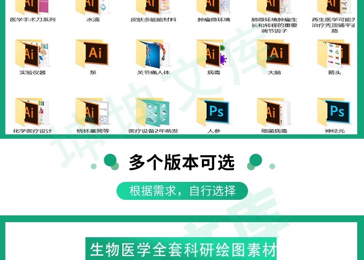 图片[3]-【科研绘图】ppt素材ai模板生物医学可编辑插图细胞流程图通路图-大怪兽分享