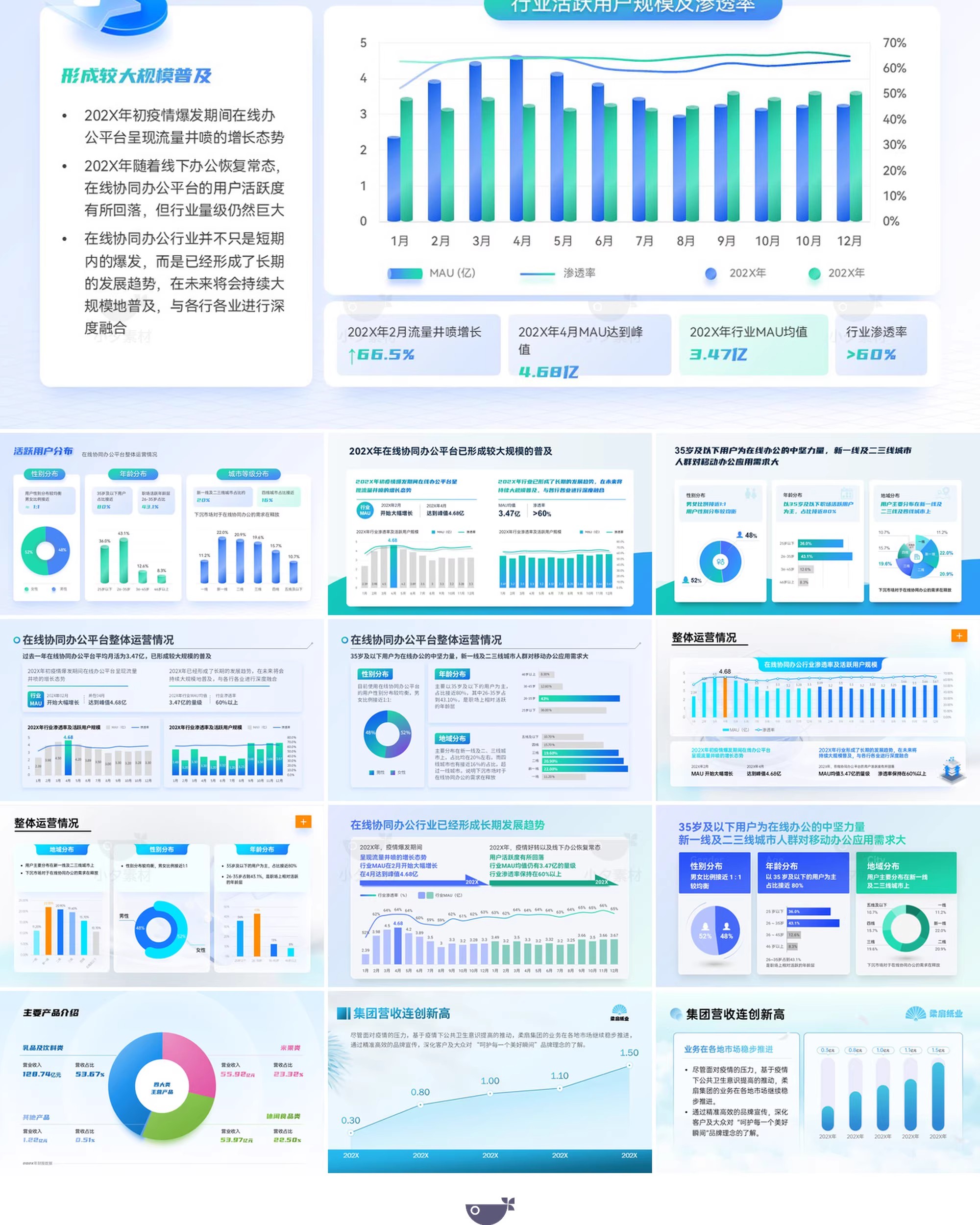 图片[7]-信息数据可视化逻辑架构图表思维导图工作总结述职汇报PPT素材-大怪兽分享