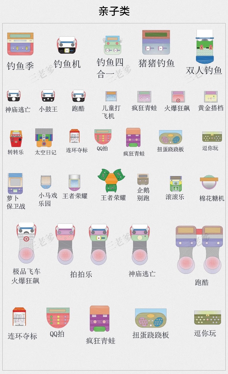 图片[7]-商业娱乐电玩游戏赛车射击乐园设备IP系列电玩城平面CAD图库模块-大怪兽分享