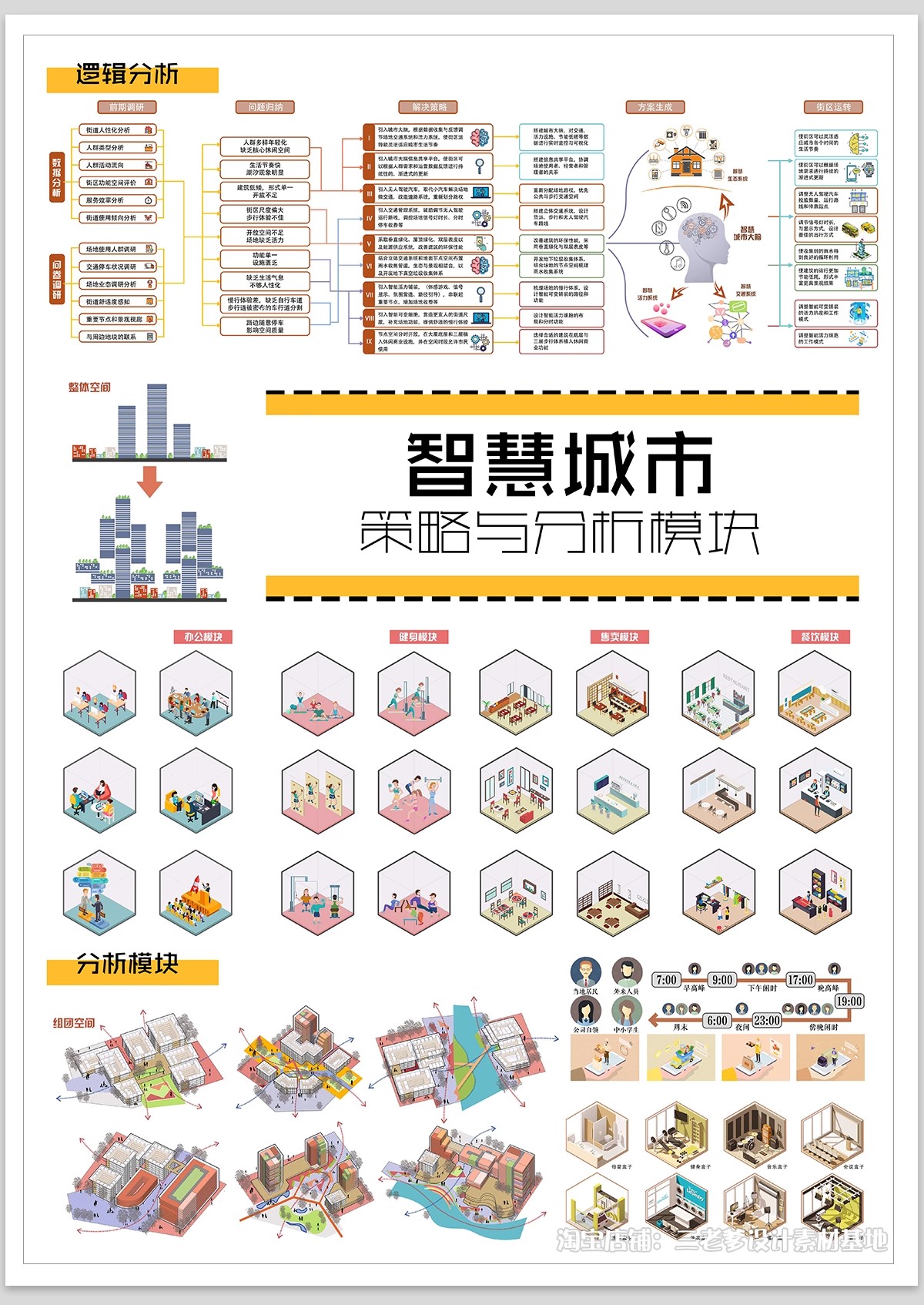 图片[7]-智慧低碳策略分析图PS素材未来智能生活建筑景观城市设计PSD分层-大怪兽分享