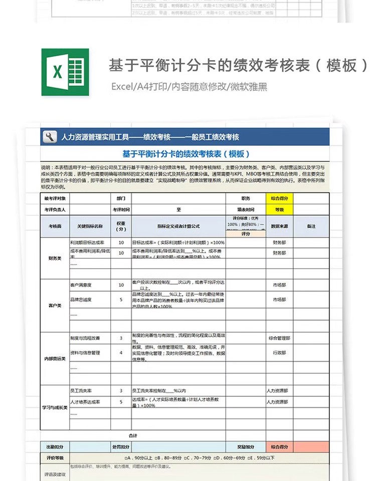 图片[7]-Excel模板 公司绩效考核表格统计 人事人力资源工作效率excel素材-大怪兽分享