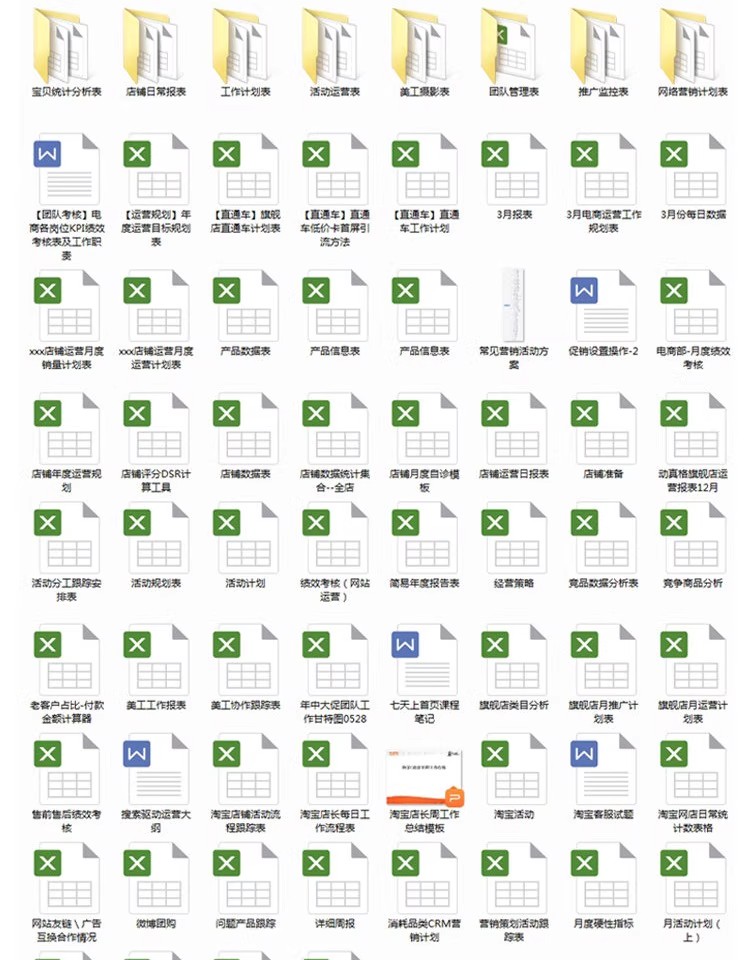 图片[6]-淘宝运营数据Excel分析表格电商运营计划考核资料实操文件资料-大怪兽分享