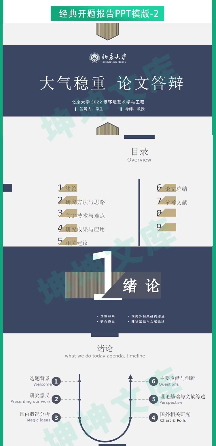 图片[6]-开题报告ppt模板 动态毕业答辩大学生本科生研究生博士生素材-大怪兽分享