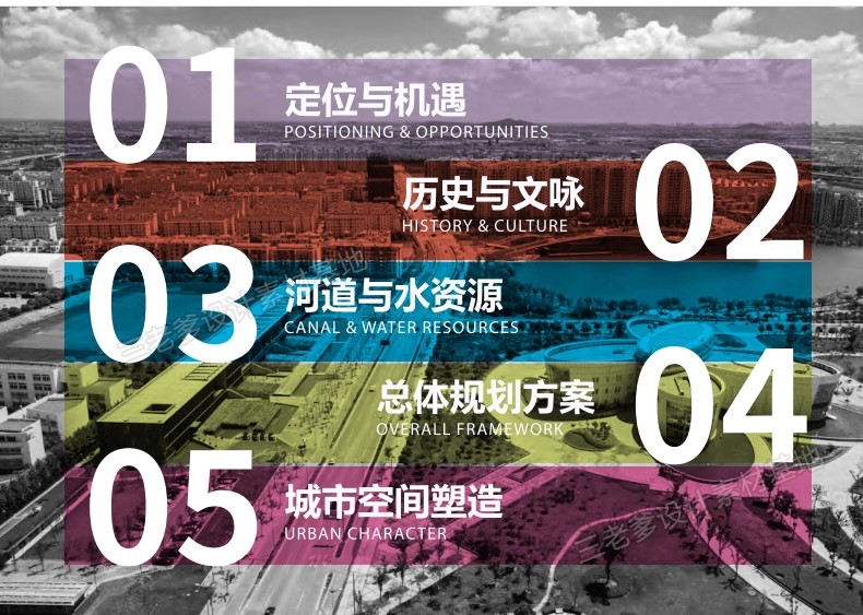 图片[7]-2025景观建筑投标城市设计规划方案文本 项目文本分析图素材图集-大怪兽分享
