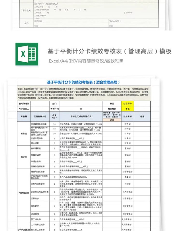 图片[8]-Excel模板 公司绩效考核表格统计 人事人力资源工作效率excel素材-大怪兽分享