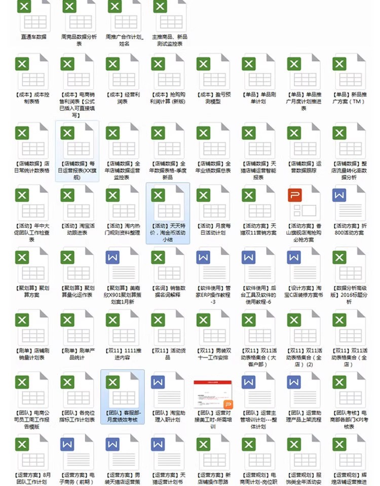 图片[7]-淘宝运营数据Excel分析表格电商运营计划考核资料实操文件资料-大怪兽分享