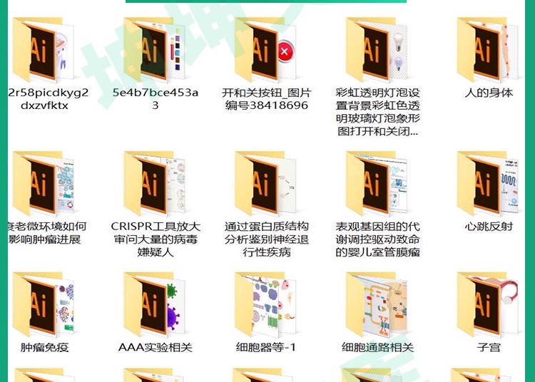 图片[4]-【科研绘图】ppt素材ai模板生物医学可编辑插图细胞流程图通路图-大怪兽分享