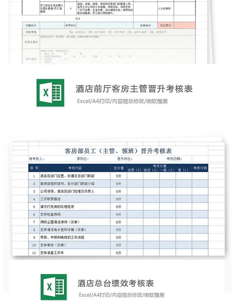 图片[9]-Excel模板 公司绩效考核表格统计 人事人力资源工作效率excel素材-大怪兽分享