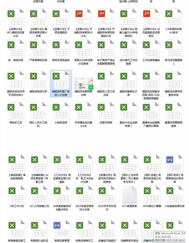 图片[8]-淘宝运营数据Excel分析表格电商运营计划考核资料实操文件资料-大怪兽分享