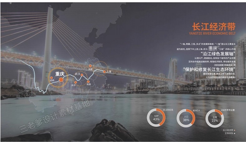 图片[8]-2025景观建筑投标城市设计规划方案文本 项目文本分析图素材图集-大怪兽分享
