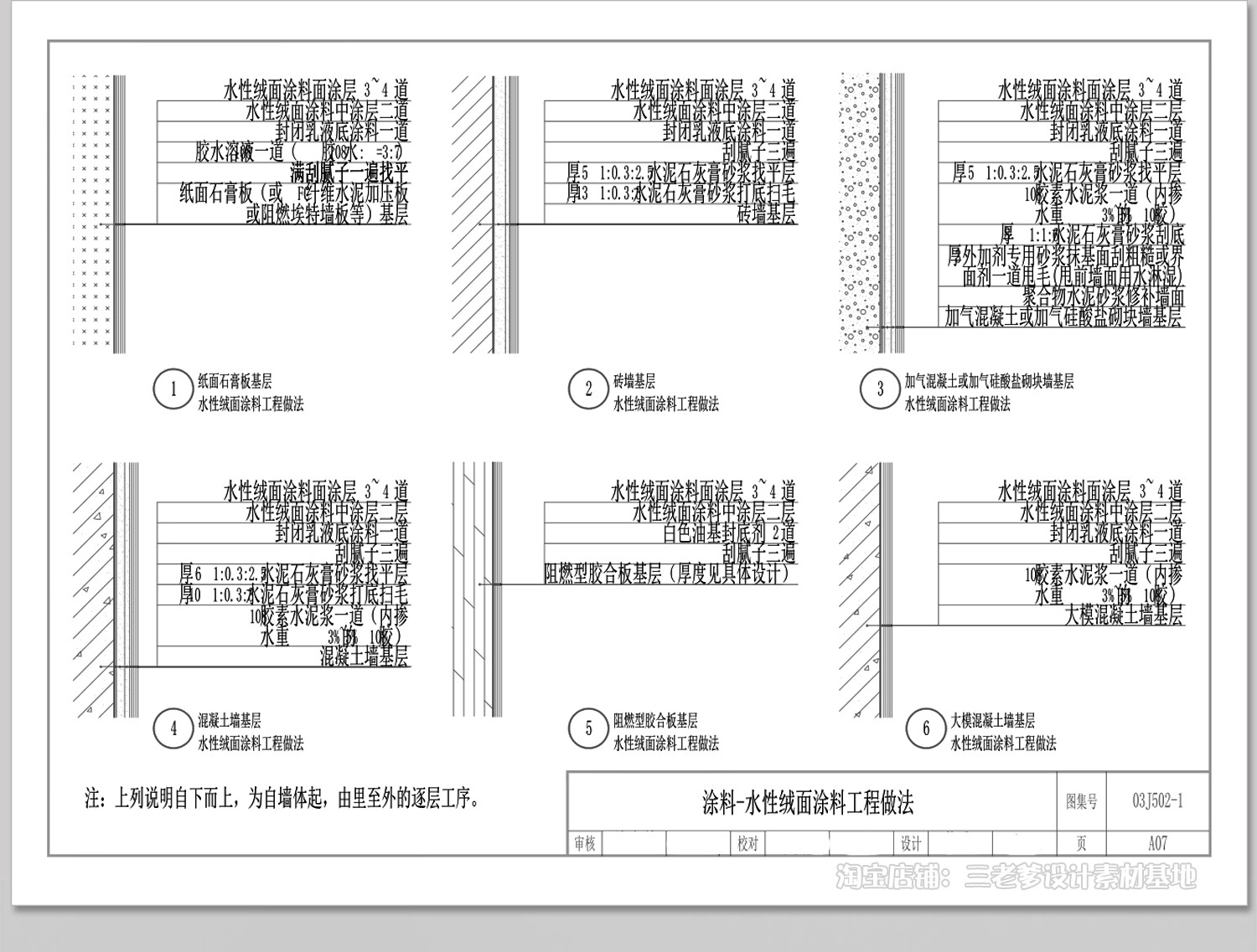图片[10]-墙面涂料CAD施工图节点详图各类工程施工工艺基层做法说明室内-大怪兽分享