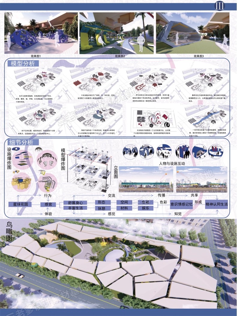 图片[10]-全套商业广场公园设计方案鸟瞰图分析图效果展板PSD源文件SU模型-大怪兽分享