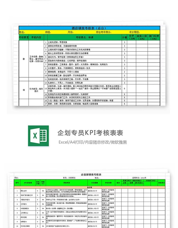 图片[10]-Excel模板 公司绩效考核表格统计 人事人力资源工作效率excel素材-大怪兽分享