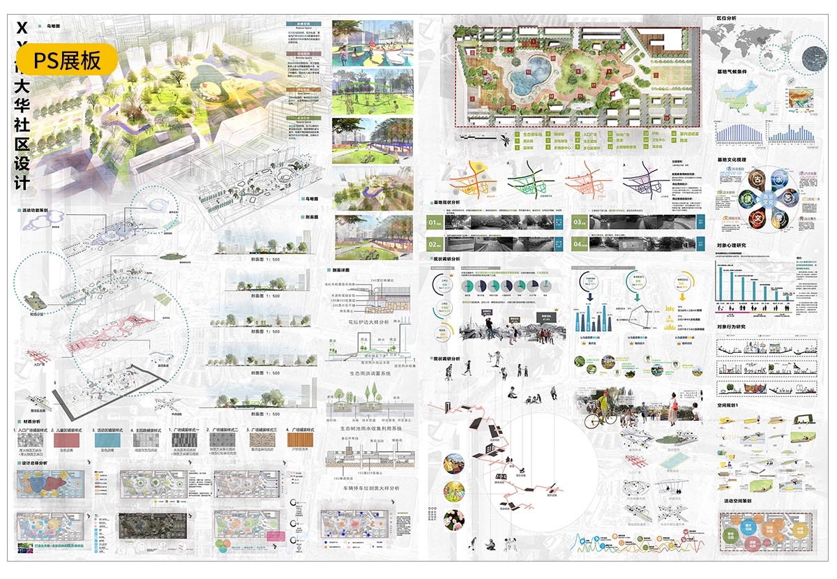 图片[10]-城市广场公园景观园林设计SU模型配套PSD展板ps成品方案作品CAD-大怪兽分享