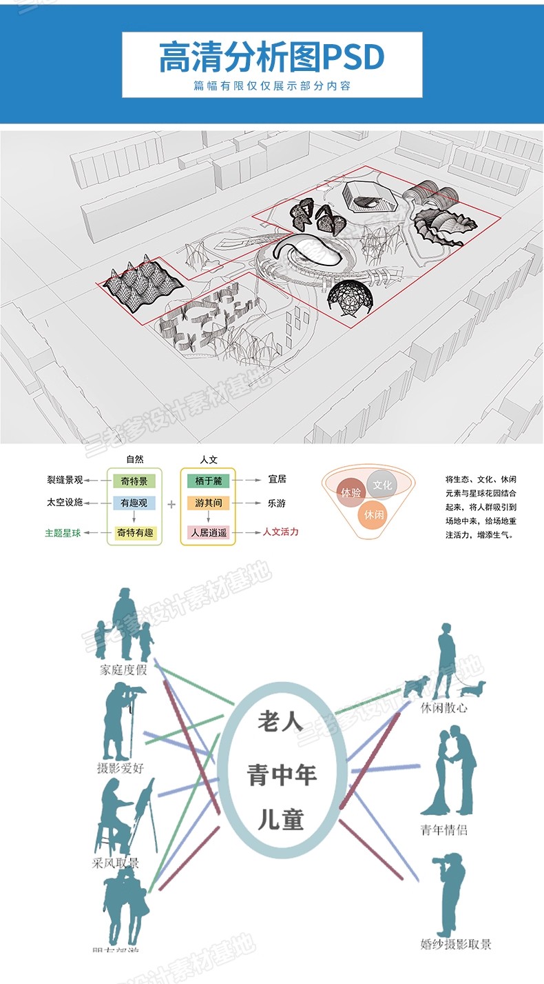 图片[11]-全套商业广场公园设计方案鸟瞰图分析图效果展板PSD源文件SU模型-大怪兽分享