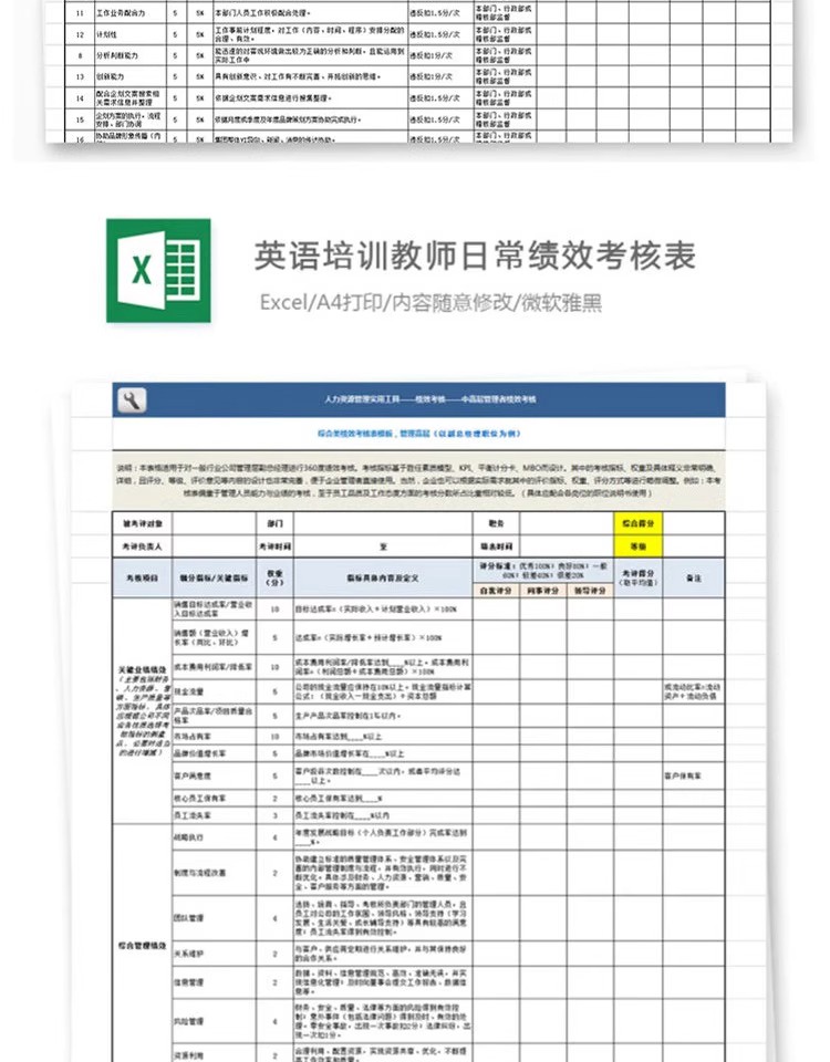 图片[11]-Excel模板 公司绩效考核表格统计 人事人力资源工作效率excel素材-大怪兽分享