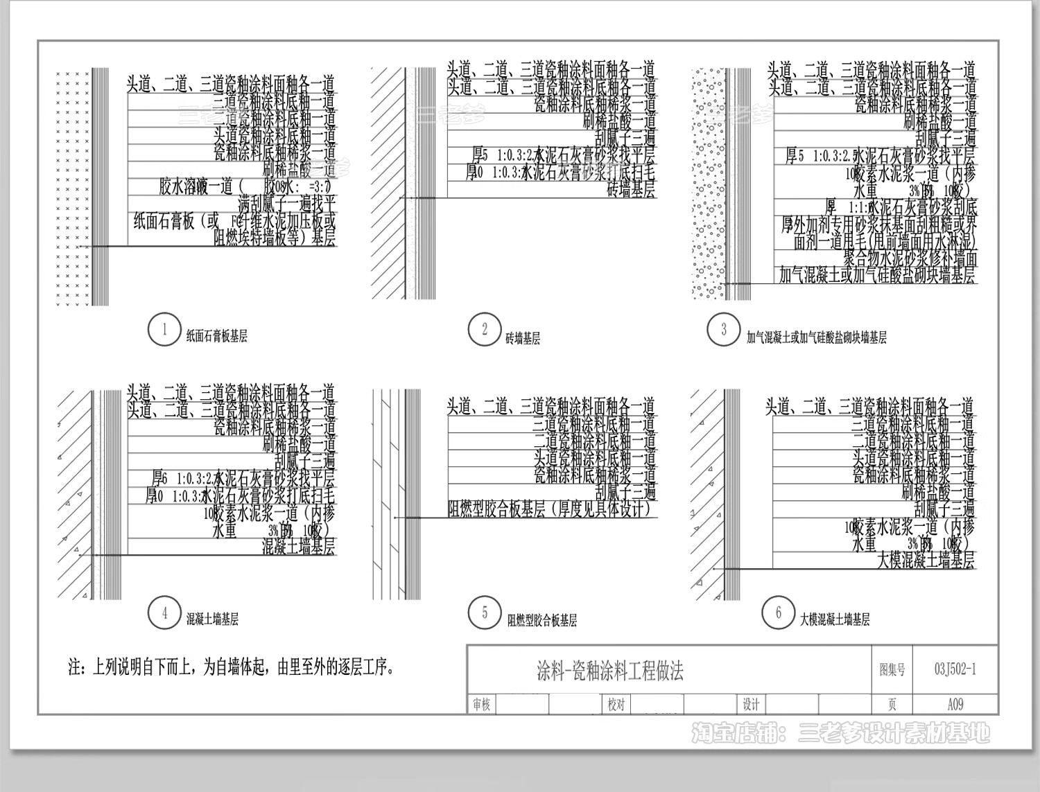 图片[12]-墙面涂料CAD施工图节点详图各类工程施工工艺基层做法说明室内-大怪兽分享