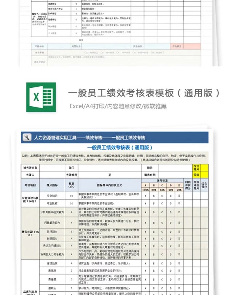 图片[12]-Excel模板 公司绩效考核表格统计 人事人力资源工作效率excel素材-大怪兽分享