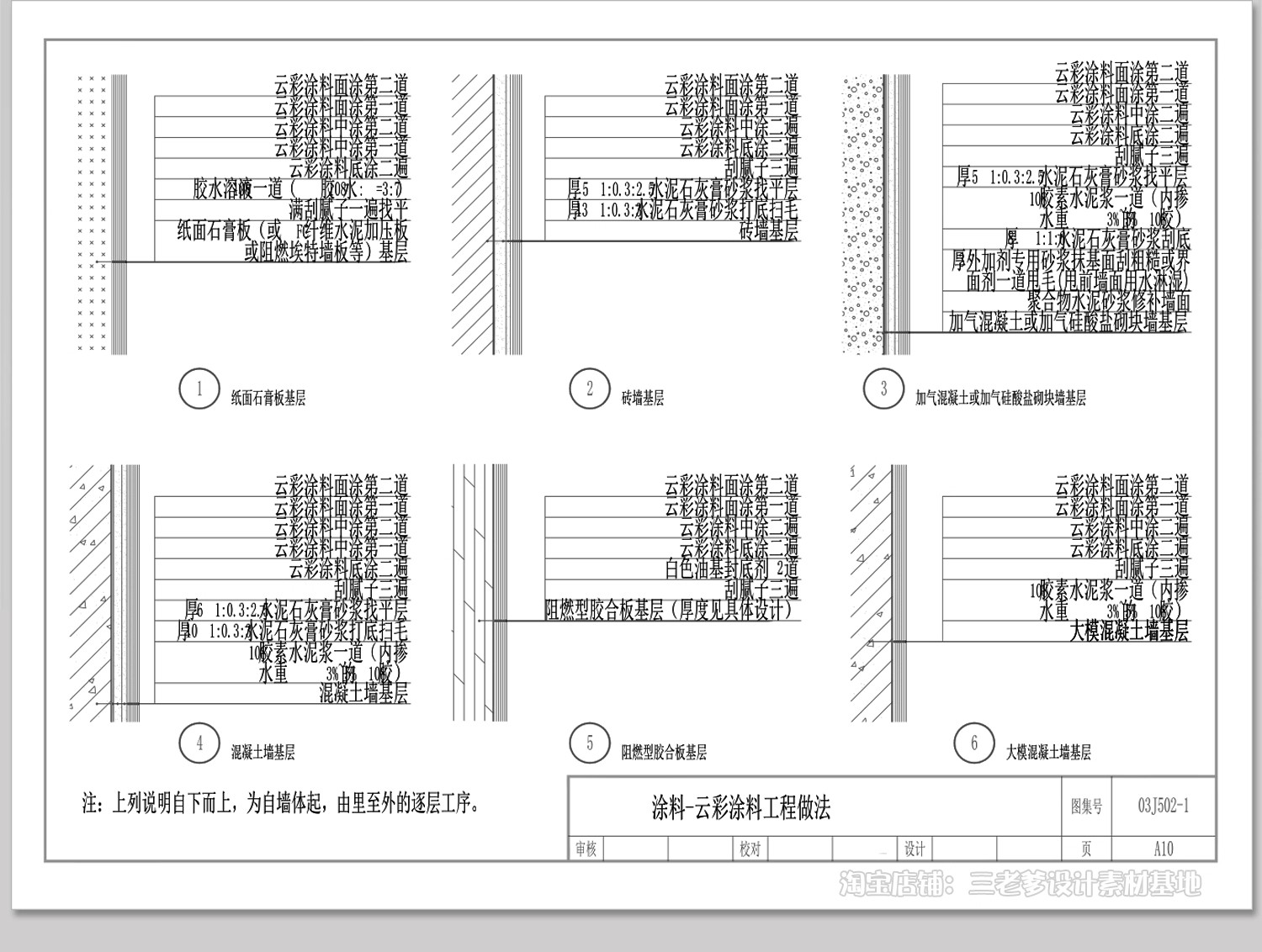 图片[13]-墙面涂料CAD施工图节点详图各类工程施工工艺基层做法说明室内-大怪兽分享