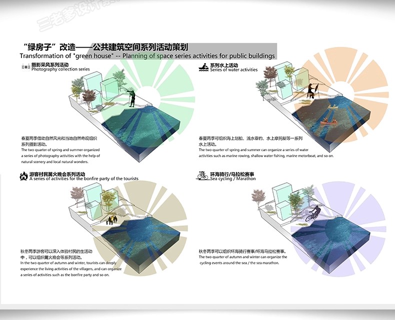 图片[12]-活动中心竞赛全套PSD展板SU模型CAD图纸ps分析图PPT方案模板排版-大怪兽分享