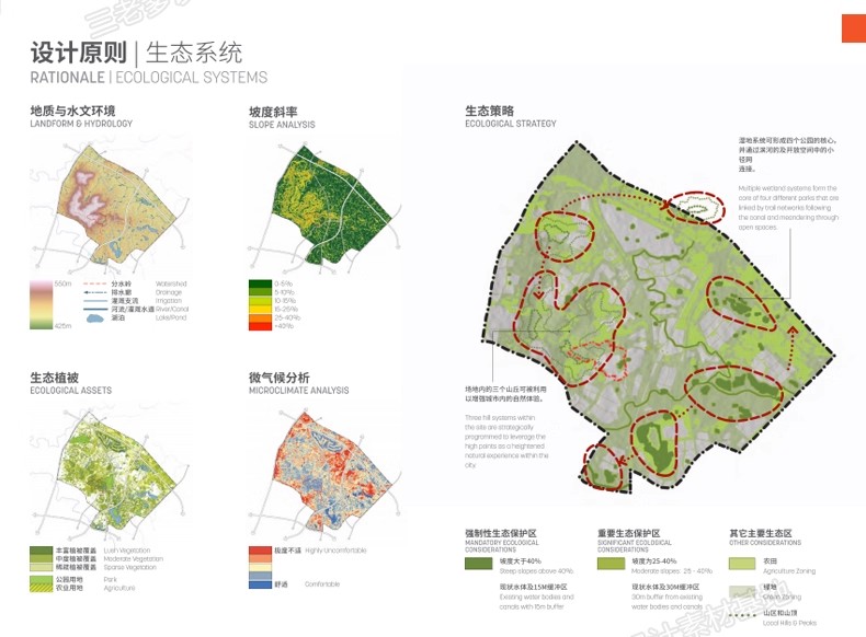 图片[13]-2025景观建筑投标城市设计规划方案文本 项目文本分析图素材图集-大怪兽分享