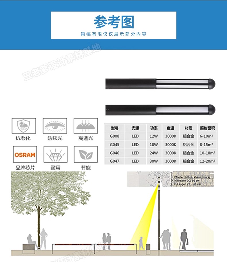 图片[15]-全套商业广场公园设计方案鸟瞰图分析图效果展板PSD源文件SU模型-大怪兽分享