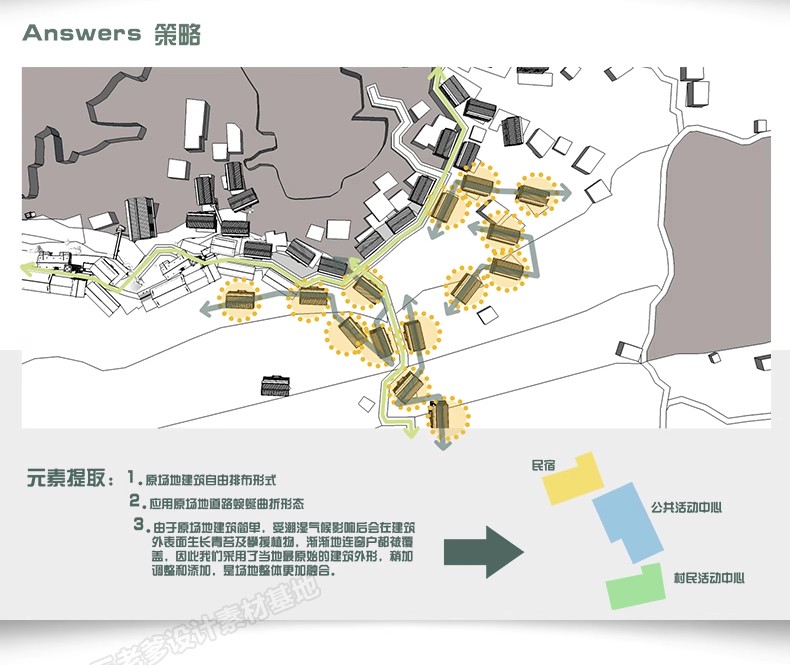 图片[13]-活动中心竞赛全套PSD展板SU模型CAD图纸ps分析图PPT方案模板排版-大怪兽分享