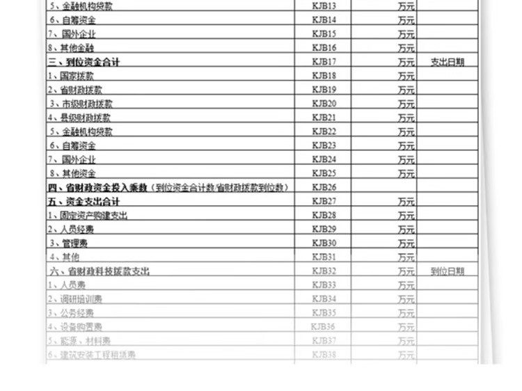 图片[16]-Excel模板 公司绩效考核表格统计 人事人力资源工作效率excel素材-大怪兽分享