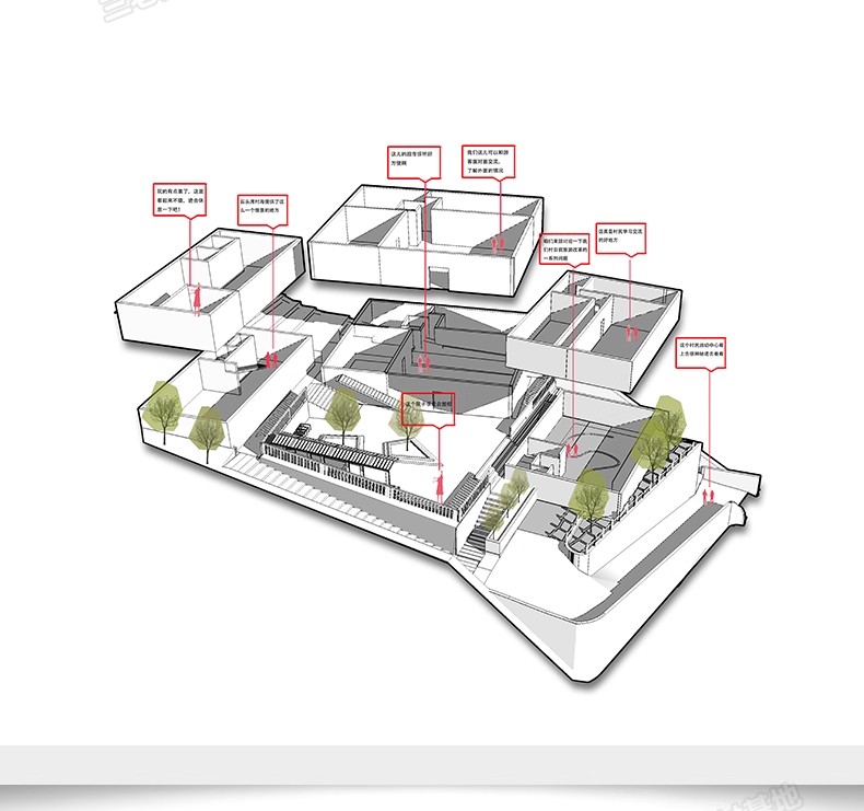 图片[14]-活动中心竞赛全套PSD展板SU模型CAD图纸ps分析图PPT方案模板排版-大怪兽分享