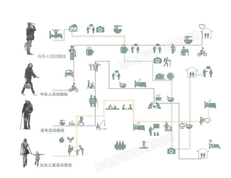 图片[17]-全套商业广场公园设计方案鸟瞰图分析图效果展板PSD源文件SU模型-大怪兽分享