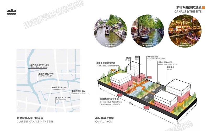 图片[17]-2025景观建筑投标城市设计规划方案文本 项目文本分析图素材图集-大怪兽分享