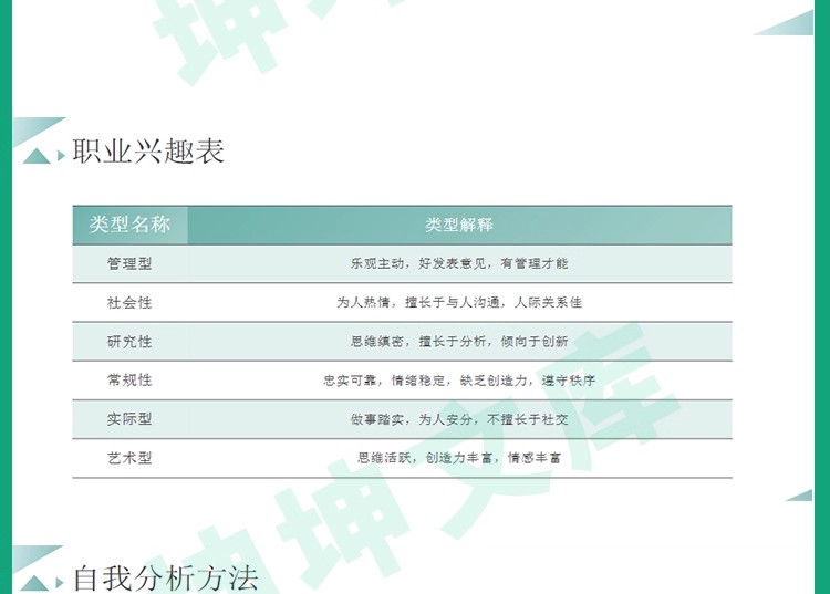 图片[14]-大学生就业能力展示ppt模板 就业能力项目实践报告ppt模板可编辑-大怪兽分享