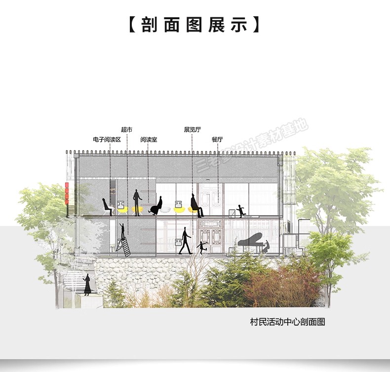 图片[16]-活动中心竞赛全套PSD展板SU模型CAD图纸ps分析图PPT方案模板排版-大怪兽分享