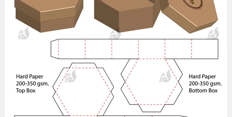 图片[3]-纸箱甜品产品包装刀模天地抽拉礼盒纸袋盒子平面展开图ai矢量素材-大怪兽分享