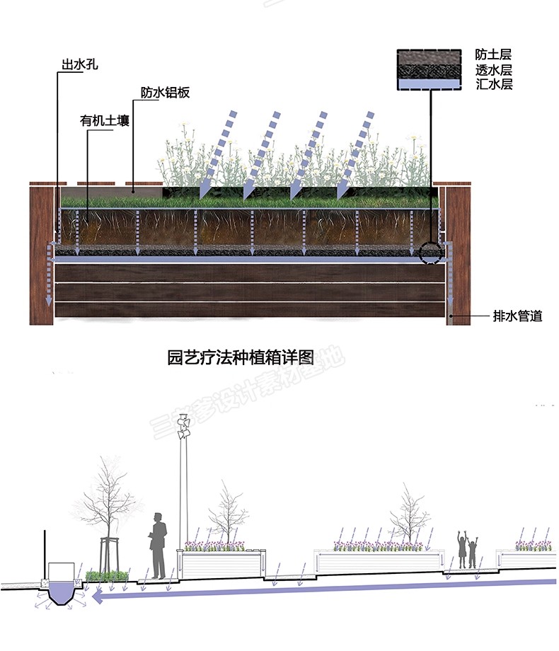 图片[20]-全套商业广场公园设计方案鸟瞰图分析图效果展板PSD源文件SU模型-大怪兽分享