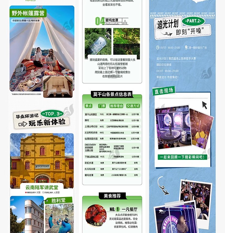 图片[8]-旅行旅游景点出行活动营销长图宣传海报模板ai矢量PSD设计ai素材-大怪兽分享
